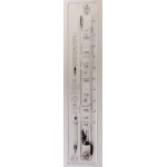 Plexiglas contra-barometer breed